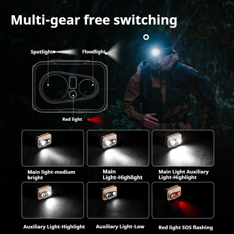 Naturehike Ultralight Headlamp Outdoor Portable Multipurpose LED Light SOS Hiking Travel Camping 72g Waterproof IP66 Night Running Sports Headlight