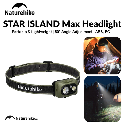 Naturehike Ultralight Headlamp Outdoor Portable Multipurpose LED Light SOS Hiking Travel Camping 72g Waterproof IP66 Night Running Sports Headlight