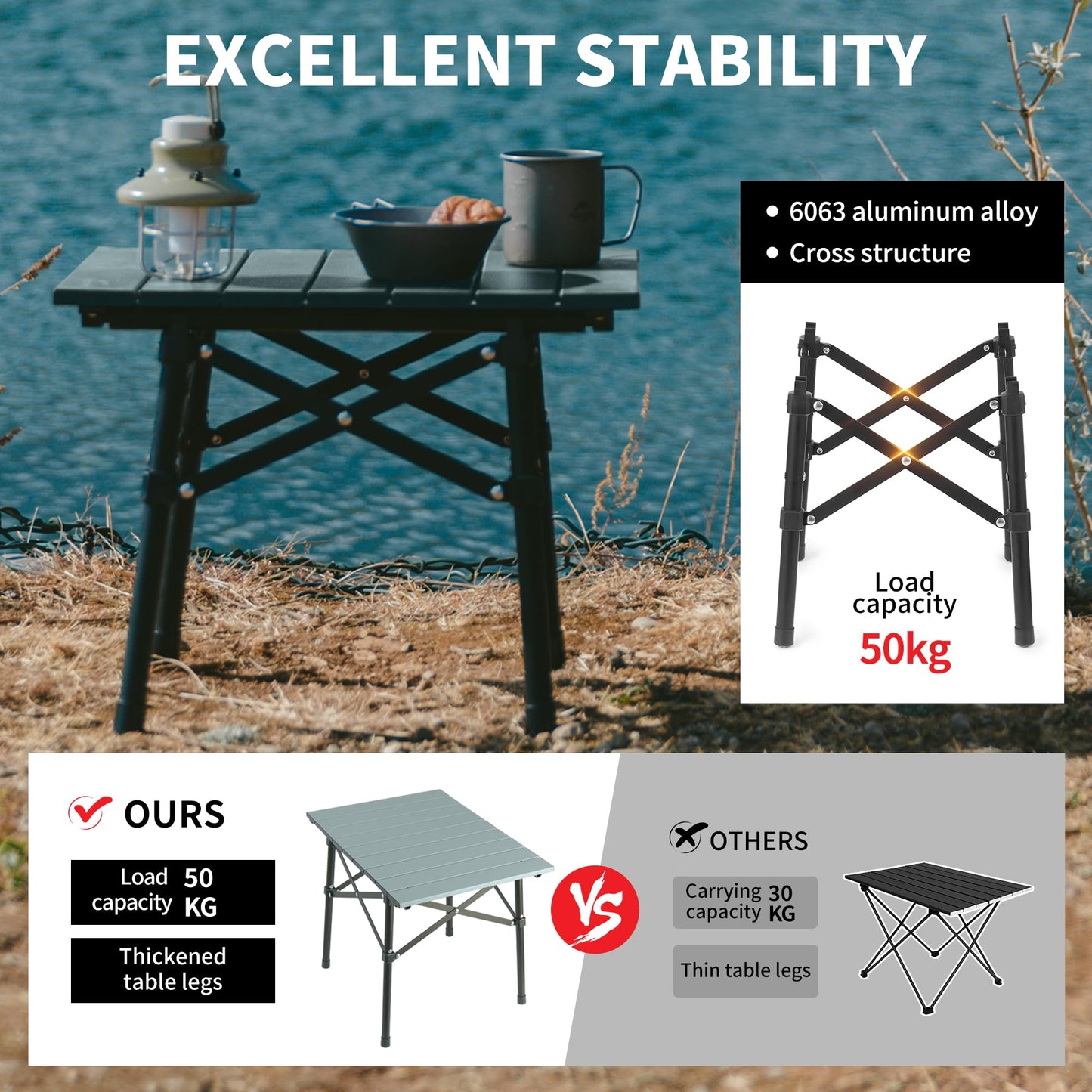 Naturehike Mini Aluminum Egg Roll Table Portable Ultralight Folding Camping Hiking Outdoor Table 50kg Max Load Cross Structure Design 6063 Aluminum Alloy